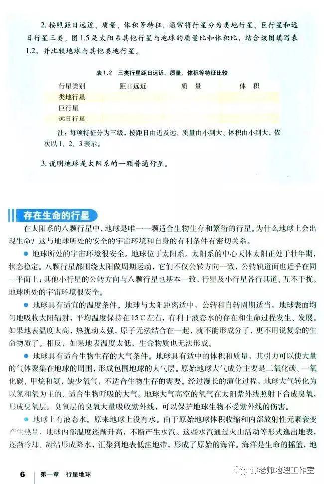 回归课本 怎么学好高中地理 你想要的高中地理学习方法都在这 高中地理必修1 2 3电子课本 人教版 地图