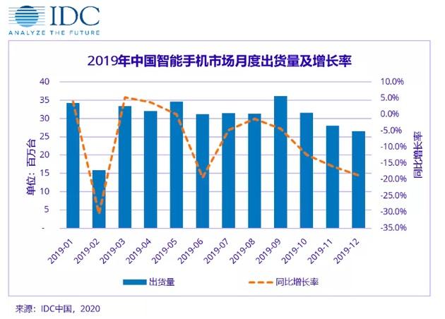 重庆gdp2020三季度总税收_2020年前三季度GDP总量前十城市出炉,重庆取代广州列第四(3)