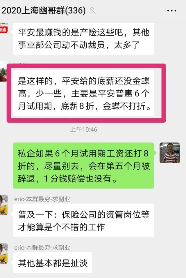 原创为何很多公司喜欢试用期工资打八折？