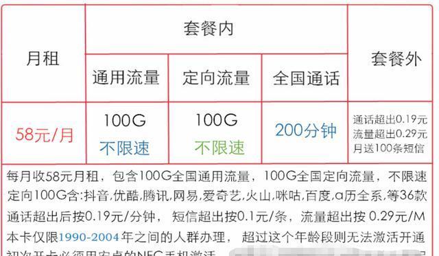 中国移动大爆发:58元+200GB流量+200