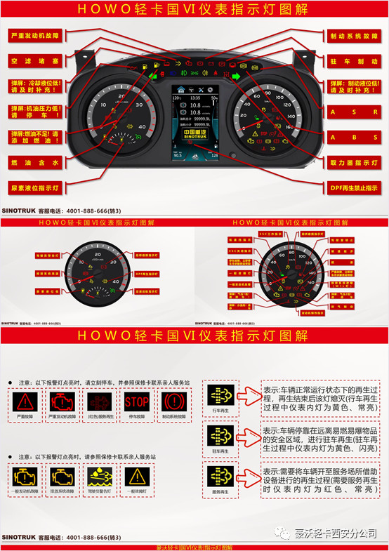 买howo国六轻卡|再也不用为仪表灯烦恼呐→今天为您灯