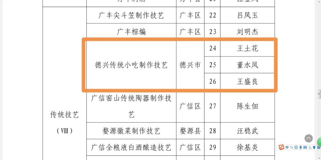 德兴人口_网帖曝江西德兴30万人口设10个副市长 官方称符合规定