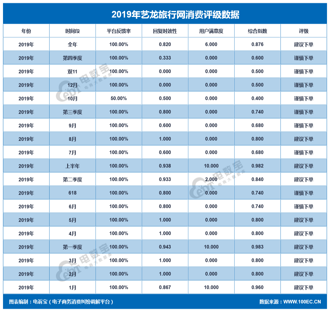 北京电商公司排名_北京时代峰峻公司照片(2)