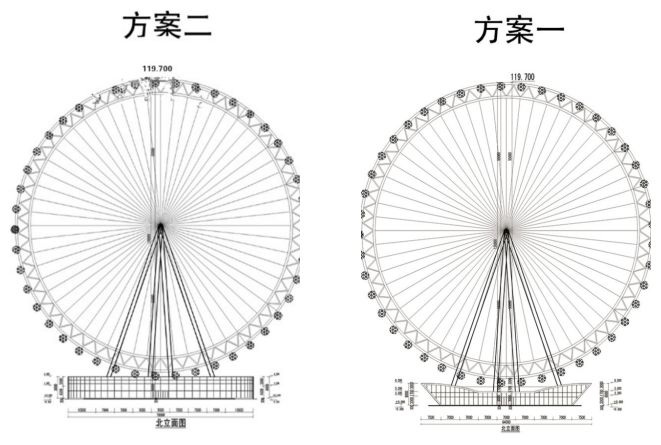 福州首个巨型屋顶摩天轮要来啦超120米360露天湖景超浪漫