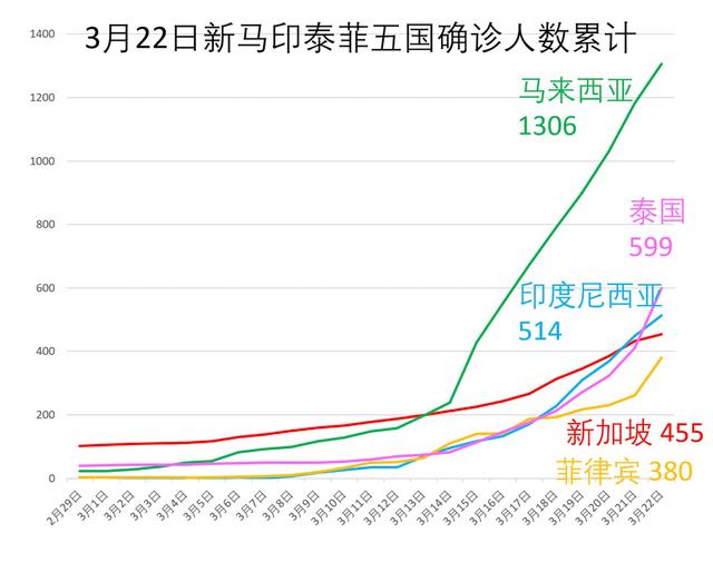 印度2020饥饿人口数量_印度饥饿的图片