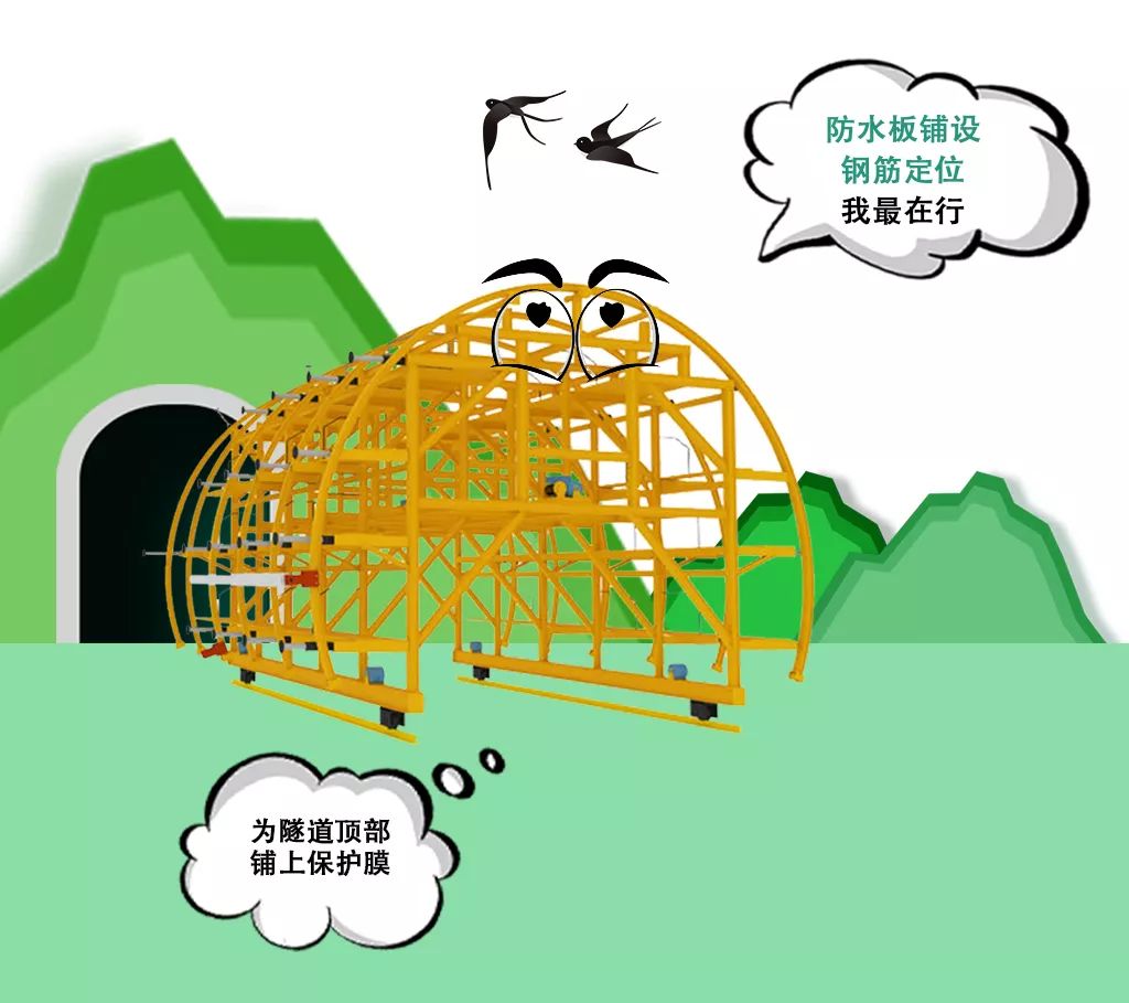 4分钟动漫演示郑万高铁新华隧道超强施工工艺,看完直呼:大饱眼福!