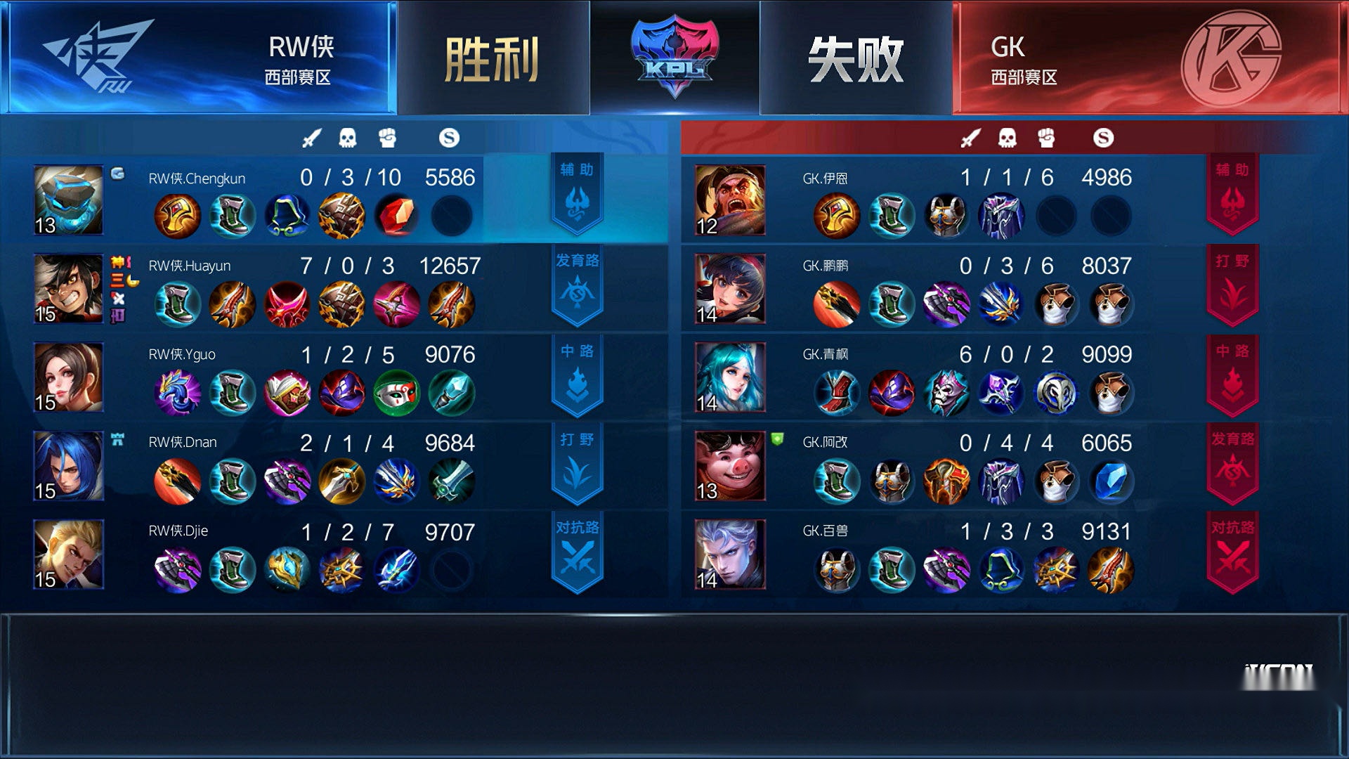 王者荣耀最强王者晋级赛 9ebcc643edab4cef83db03807542e266.jpeg