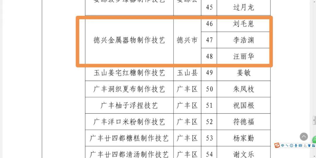 德兴人口_网帖曝江西德兴30万人口设10个副市长 官方称符合规定