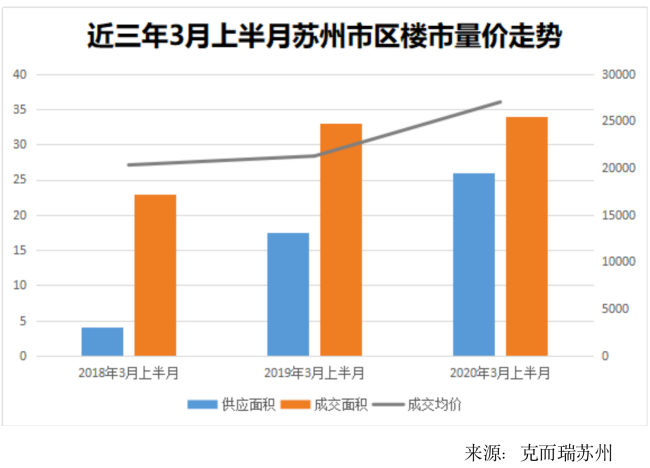 菏泽2020gdp能否超过淄博_河南洛阳与山东菏泽的2020年一季度GDP出炉,两者成绩如何(3)