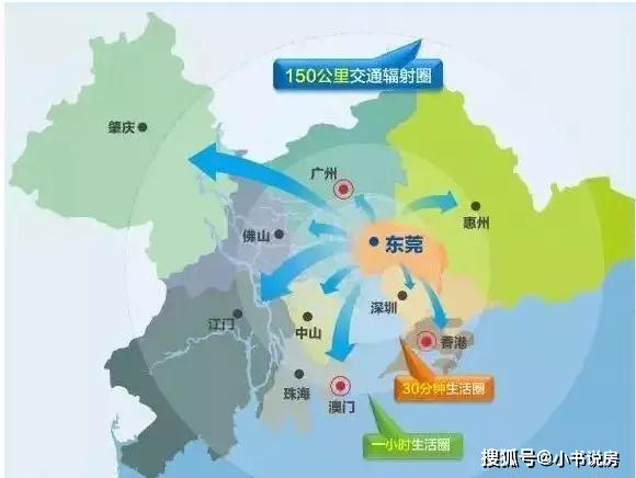 2020年大湾区最大的洼地东莞