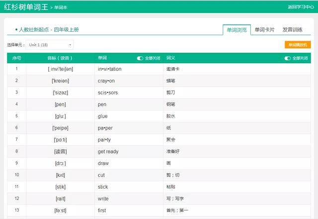 因孩子学习闹得鸡飞狗跳,做个躺赢式家长不香吗_单词