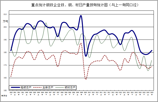 钢铁腐蚀占经济总量比例_钢铁腐蚀的照片