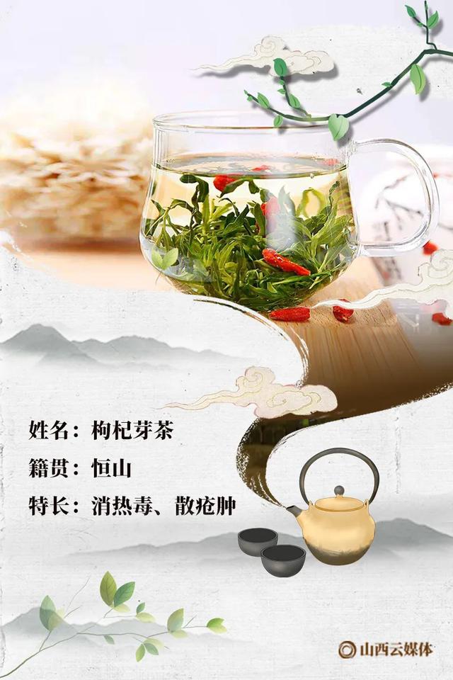 11张海报名片为山西药茶打call