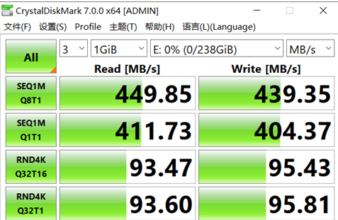 移动固态硬盘写入速度有450m??