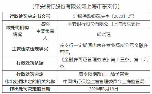 平安银行上海市东支行未在营业场所公示金融许可证 被责令改正