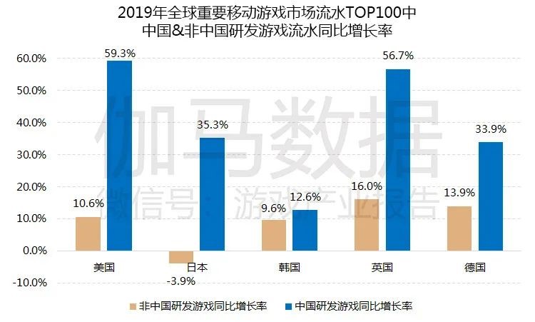 伽马GDP_泽塔伽马未来图片(2)