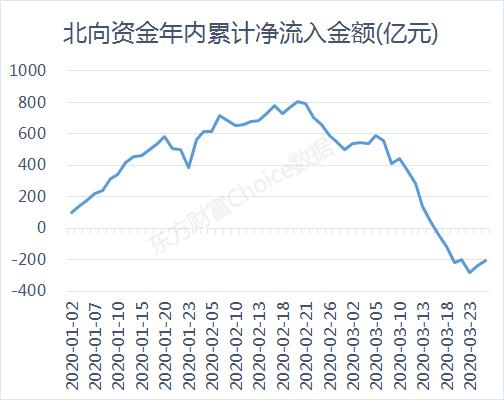 常州市郑陆镇人均gdp_中国人均GDP21万的城市,房价1967元(2)