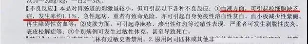 『药品』别再给孩子吃了！警惕！这种常用药18岁以下禁用