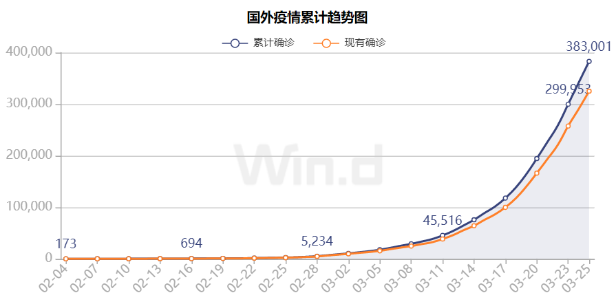 美国时代周刊中国改开GDP_深读 时代 周刊说 中国赢了 , 中国经济如何 后来居上