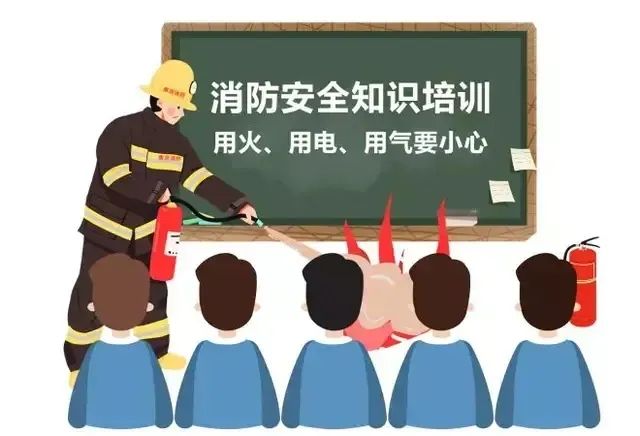 放在哪会不会用