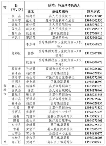 武汉入晋人口_武汉人口增长图