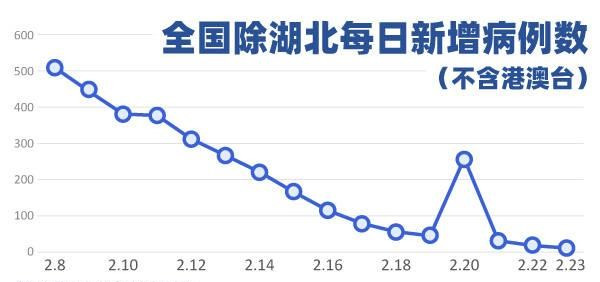 原创从欧洲优越女、豪横跑步女，到1.1万小留学生，我看到了这个现象