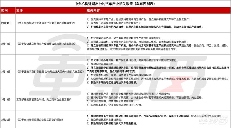 购车补贴政策广东2023 c43eb70f16a24cef9a2e6bee884651da.jpeg