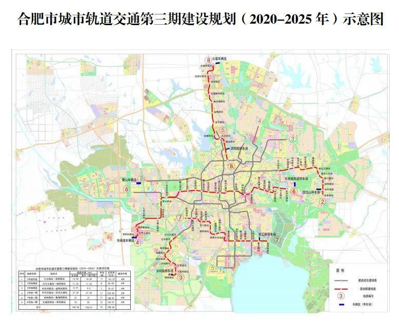Ϸгйͨڽ滮(20202025 )