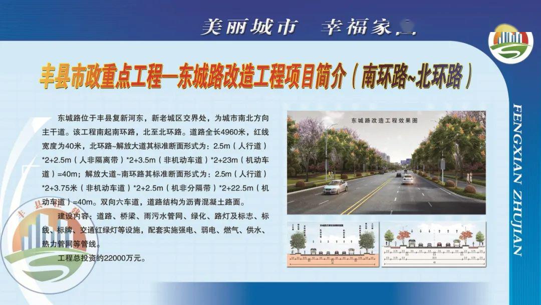 重磅！2020丰县城建计划出炉，住房、交通、教育都有大动作，看您最期待哪个？