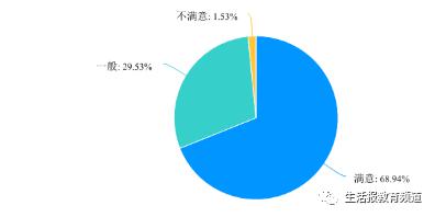 人口实证研究_实证论文研究框架