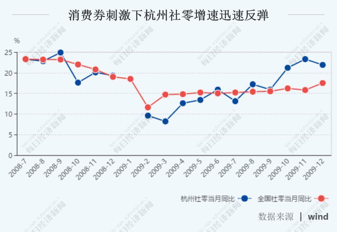 萧山总人口_萧山机场(3)