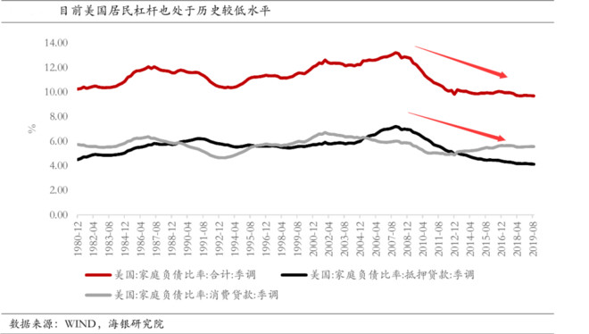 苏联gdp最鼎盛时期占美国gdp多少_苏联经济实力最强的时候国内生产总值 GDP 是美国的百分之多少(3)