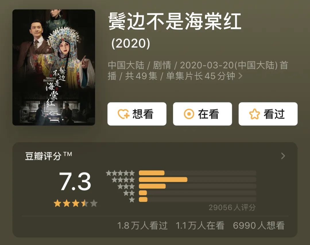 『凤台』名伶艺痴不尬戏~~真香!,当霸道总裁不油腻