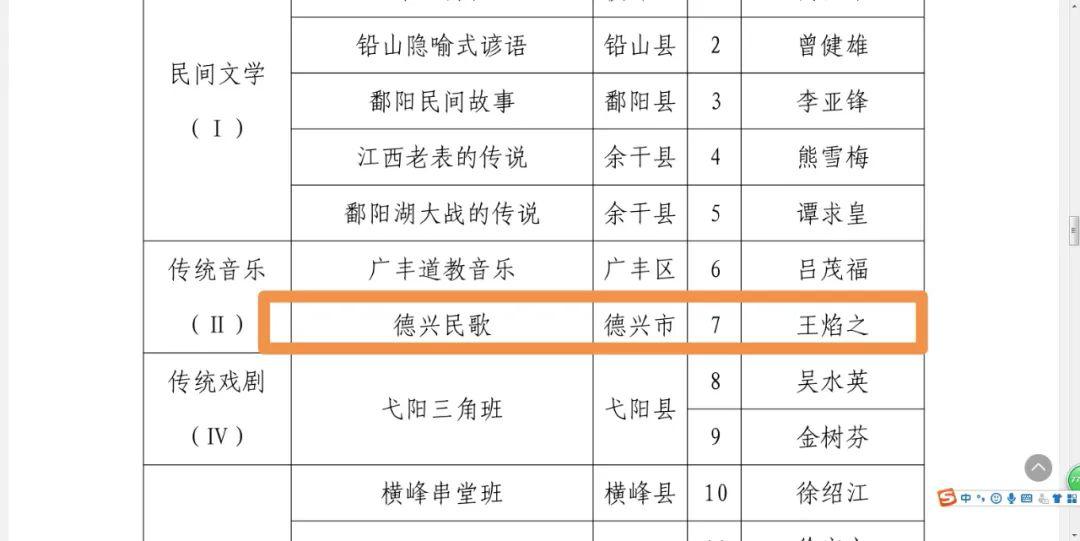 德兴人口_网帖曝江西德兴30万人口设10个副市长 官方称符合规定