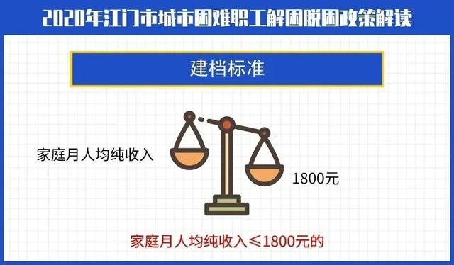 江门市人均收入_江门市地图(3)