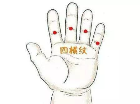 #孩子#这4个部位按一按，孩子吃饭香长个快孩子不爱吃饭可能是脾胃虚