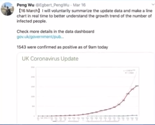 催更！英国人为何盯上了这位中国留学生的推特