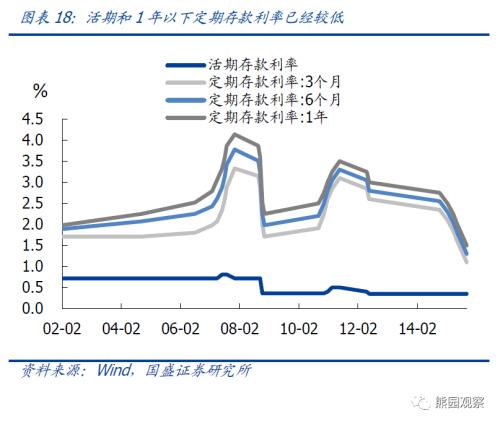 疫情GDP为负_疫情期间gdp变化图(3)