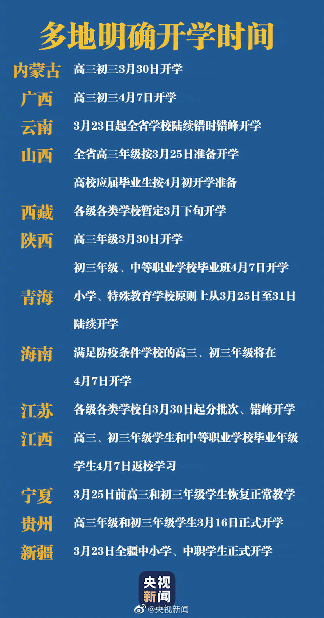 又有三省开学时间定了，四月初有望开学！