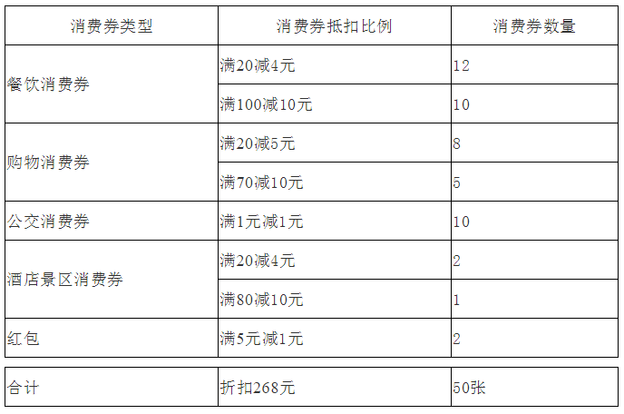 广西梧州人口比例_广西梧州(3)