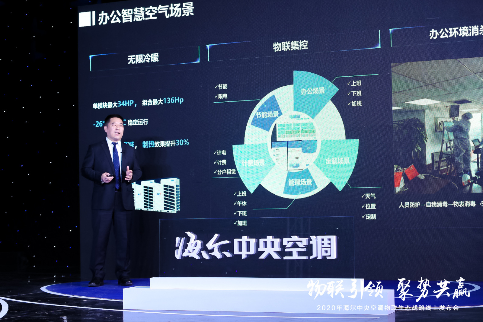 首个白皮书、唯一行业标准！海尔拿物联网生态赋能磁悬浮中央空调-家电圈官网