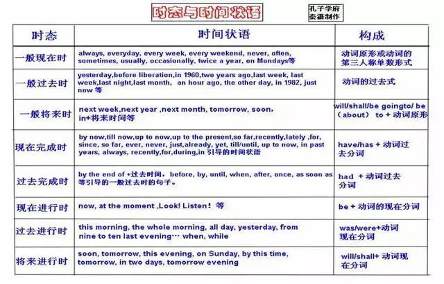 45. 被动语态