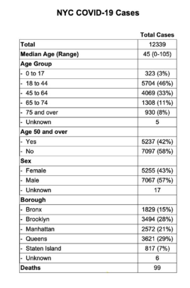 意大利确诊人口比例_意大利人口