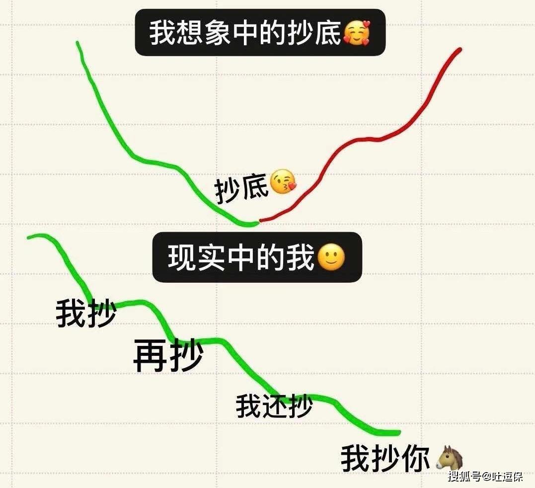 为什么保持经济总量平衡_保持安静简笔画(2)