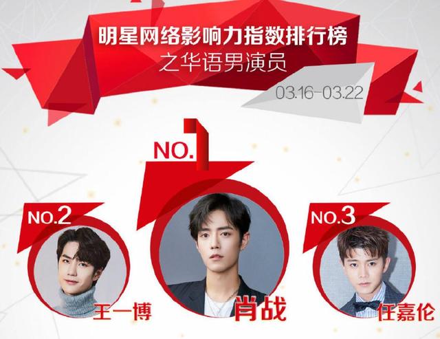 肖战，你这是要气死黑粉，太扛“糊”了