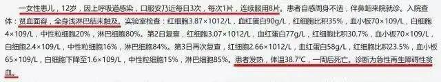 『药品』别再给孩子吃了！警惕！这种常用药18岁以下禁用