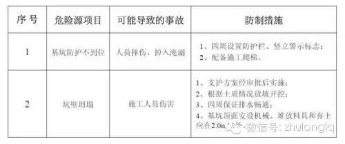 重约100吨!广州在建高架桥倒塌,30米长梁体坠落断裂成V字形!