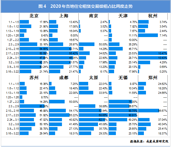 二月人口流动_二月二龙抬头图片(2)