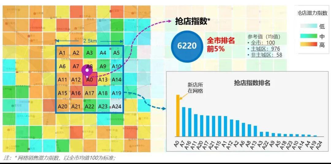 小区人口数量_大颍上到底多少人 安徽县区常住人口排行榜刚刚出炉 咱排名竟