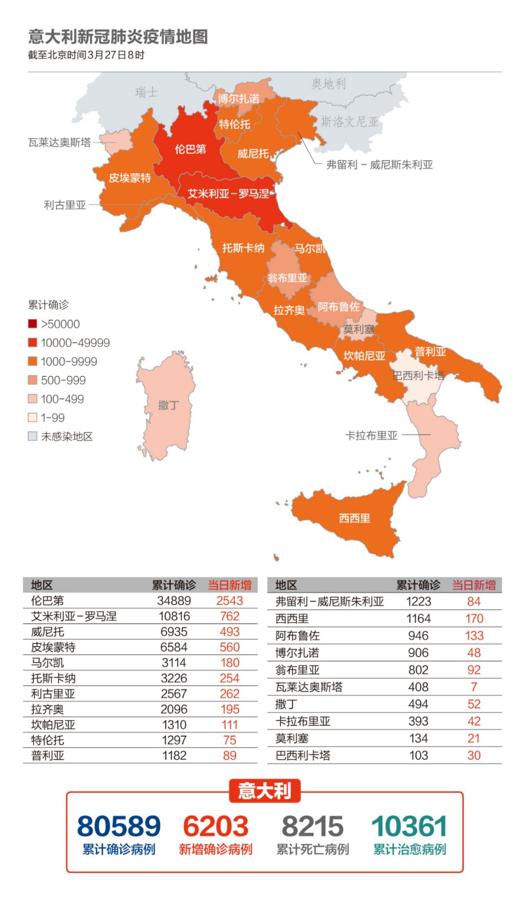 七大洋州国家经济总量排名_德国经济总量世界排名(3)